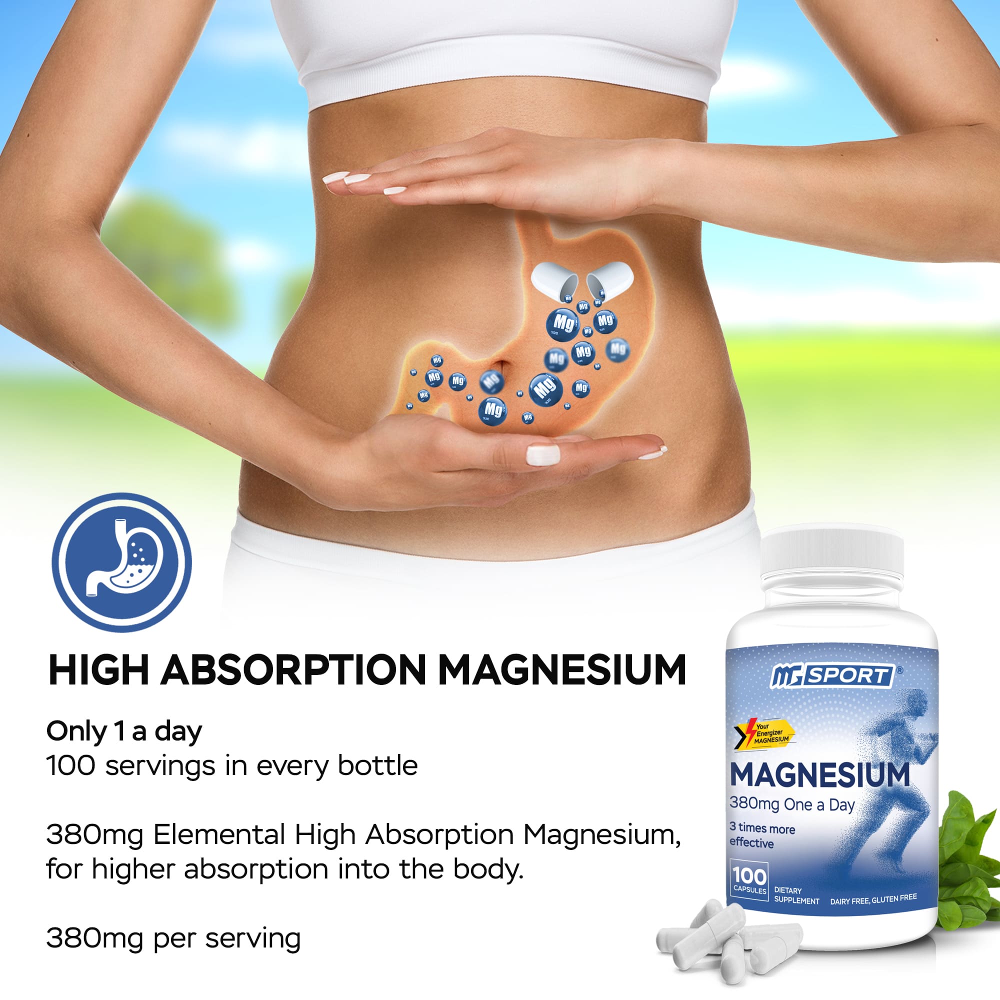 High Absorbency Magnesium 100 High Absorption Magnesium Caps for Health | MGSPORT – MGSPORT
