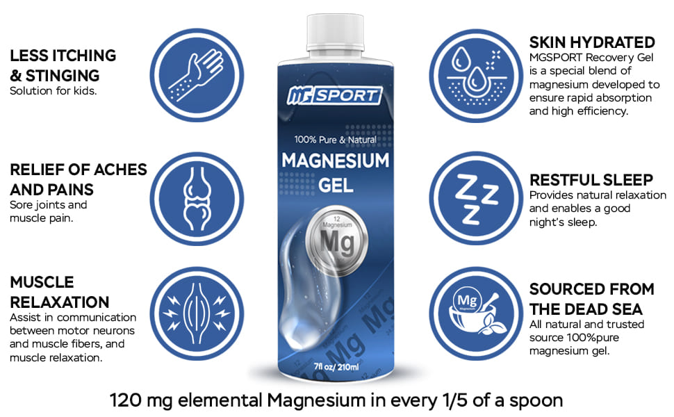 Recovery Magnesium Gel for Skin | MGSPORT – MGSPORT